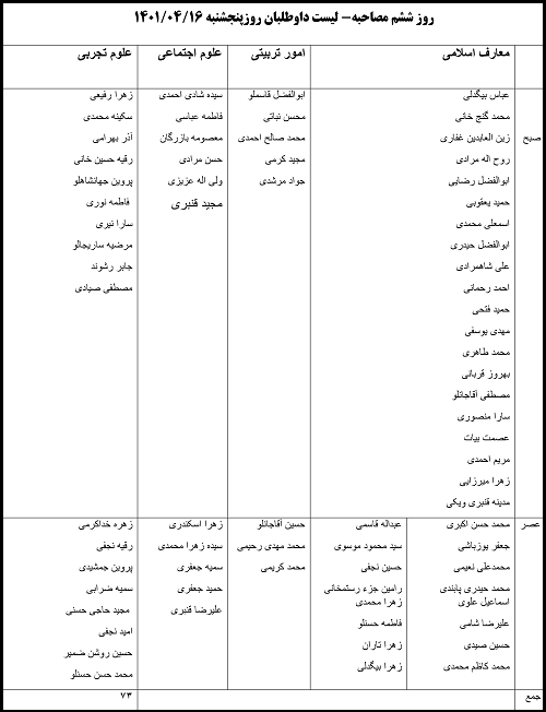 اطلاعیه مصاحبه آزمون استخدامی آموزش و پرورش زنجان 1400